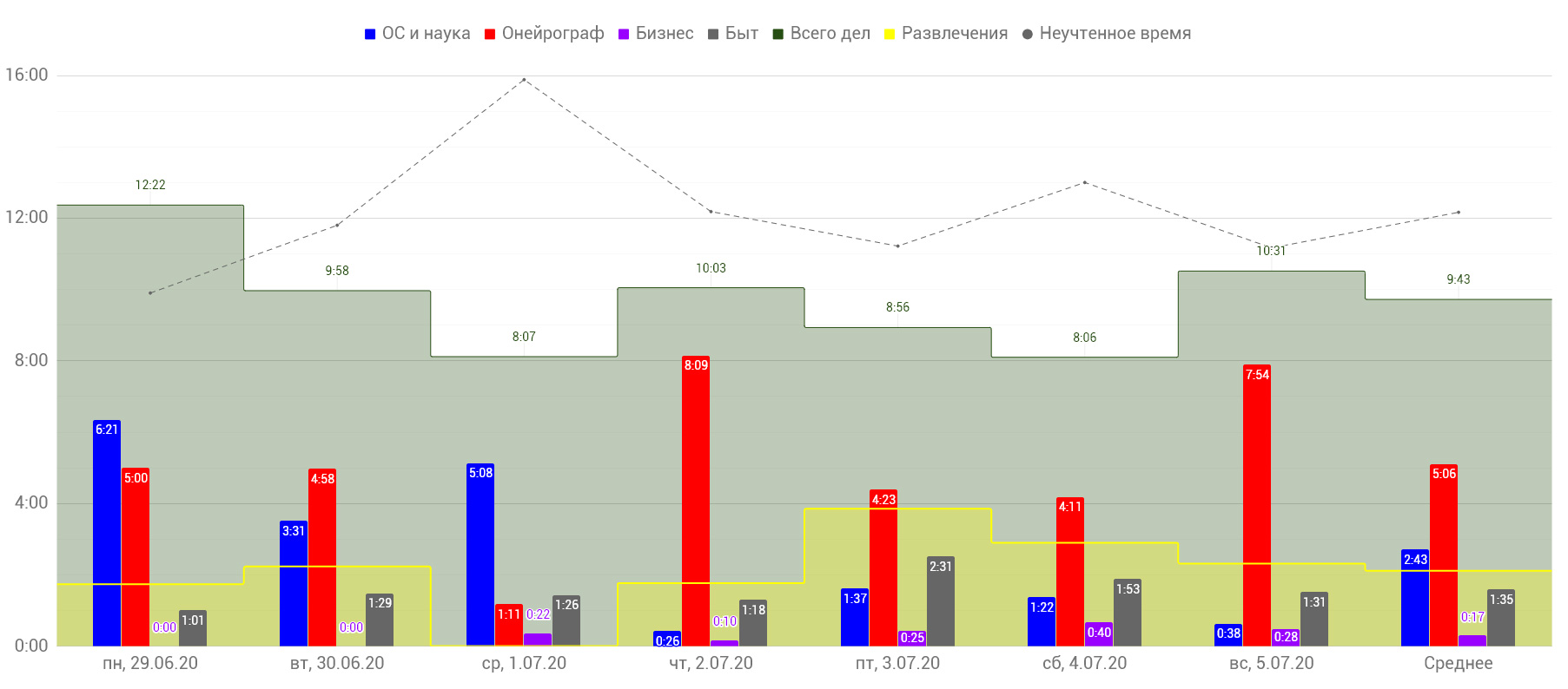 stat_07_2.jpg