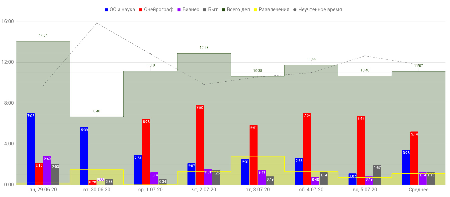 stat_07_1.jpg